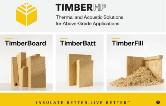 TimberHP Product Line. Image courtesy of Go Lab.